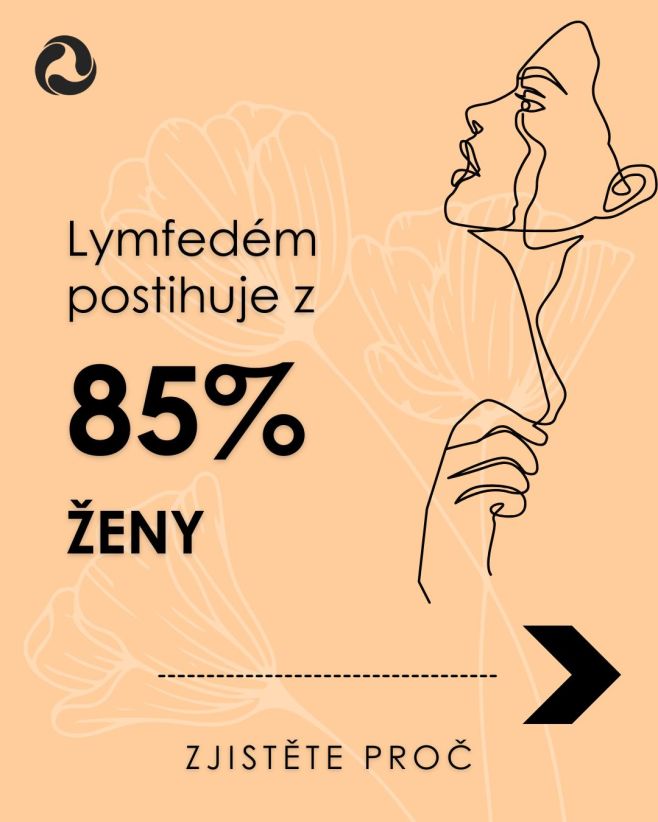 👣 Víte, že lymfedém z 85 % postihuje ženy? Nejčastěji se projevuje otoky nohou a rukou, pocitem tíhy a změnami pokožky. 📊...